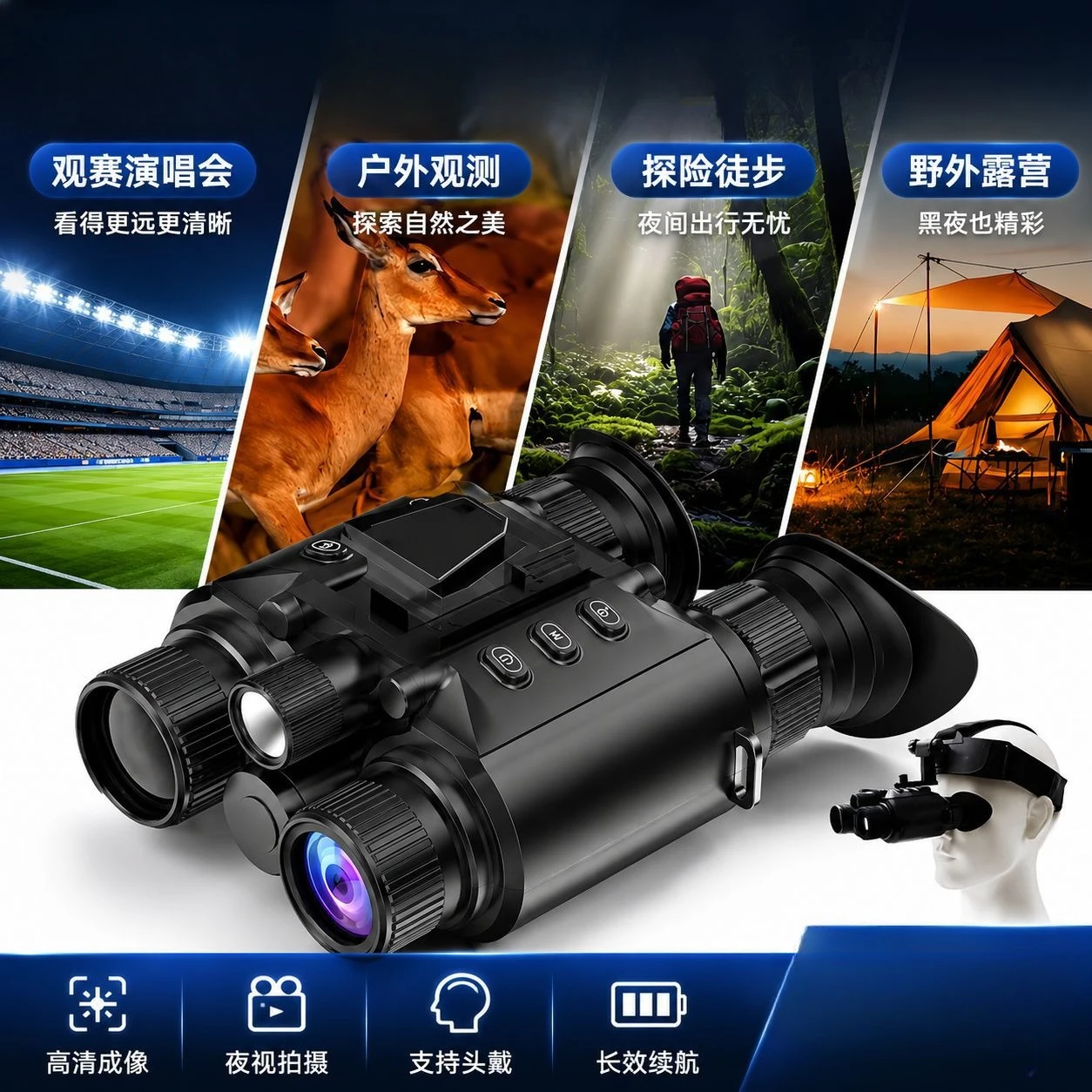Head mounted high definition 4K infrared binocular night vision telescope outdoor camping fishing bird watching