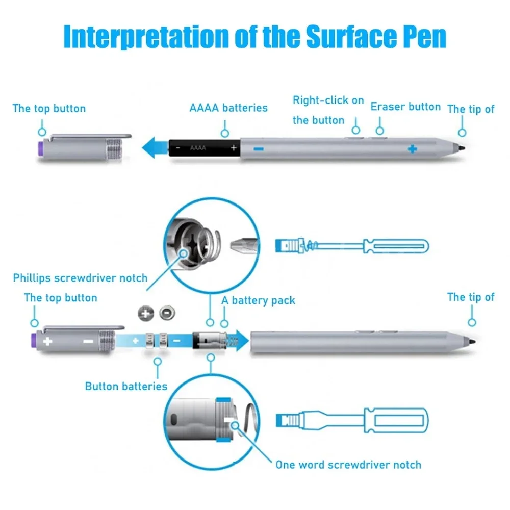 6 STKS 1.5 V AAAA Primaire Batterij Alkaline Droge Mobiele voor Bluetooth Headset Laser Condensator Pen Pointer Oppervlak 3 Pro3 Pro4 BOEK