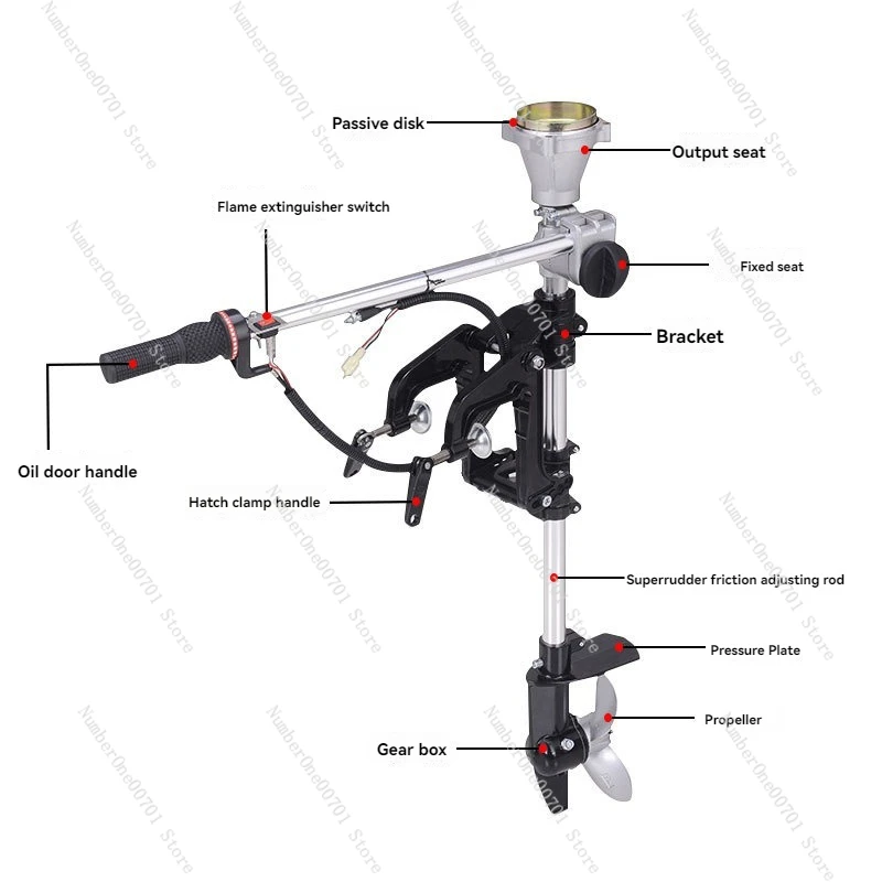 Outboard Motor Propeller  Lawn Mower Modified Bracket Four-stroke Inflatable Boat Fishing Boat Kayak Hook - view 4