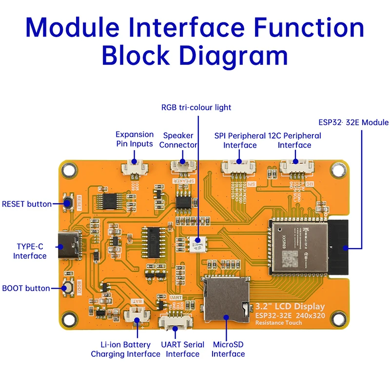 3.5/3.2/2.8 Inch Development Board St7789P3 Driver 240*320 Resolution Tft Touch Screen Esp32 Wifi Bt Module Development Board