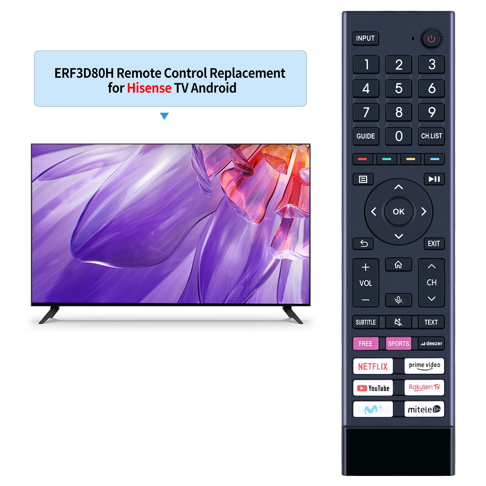 New Remote Control ERF3D80H (0012)  for Hisense Smart TV No Voice