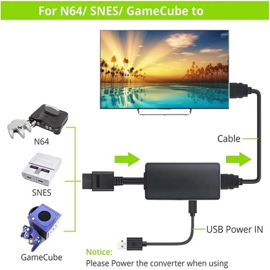 Grwibeou N64 To HDMI-compatible Adapter 1080P Video Converter Game Adapter for N64 / SNES/SFC/NGC Retro Game Console Plug&Play