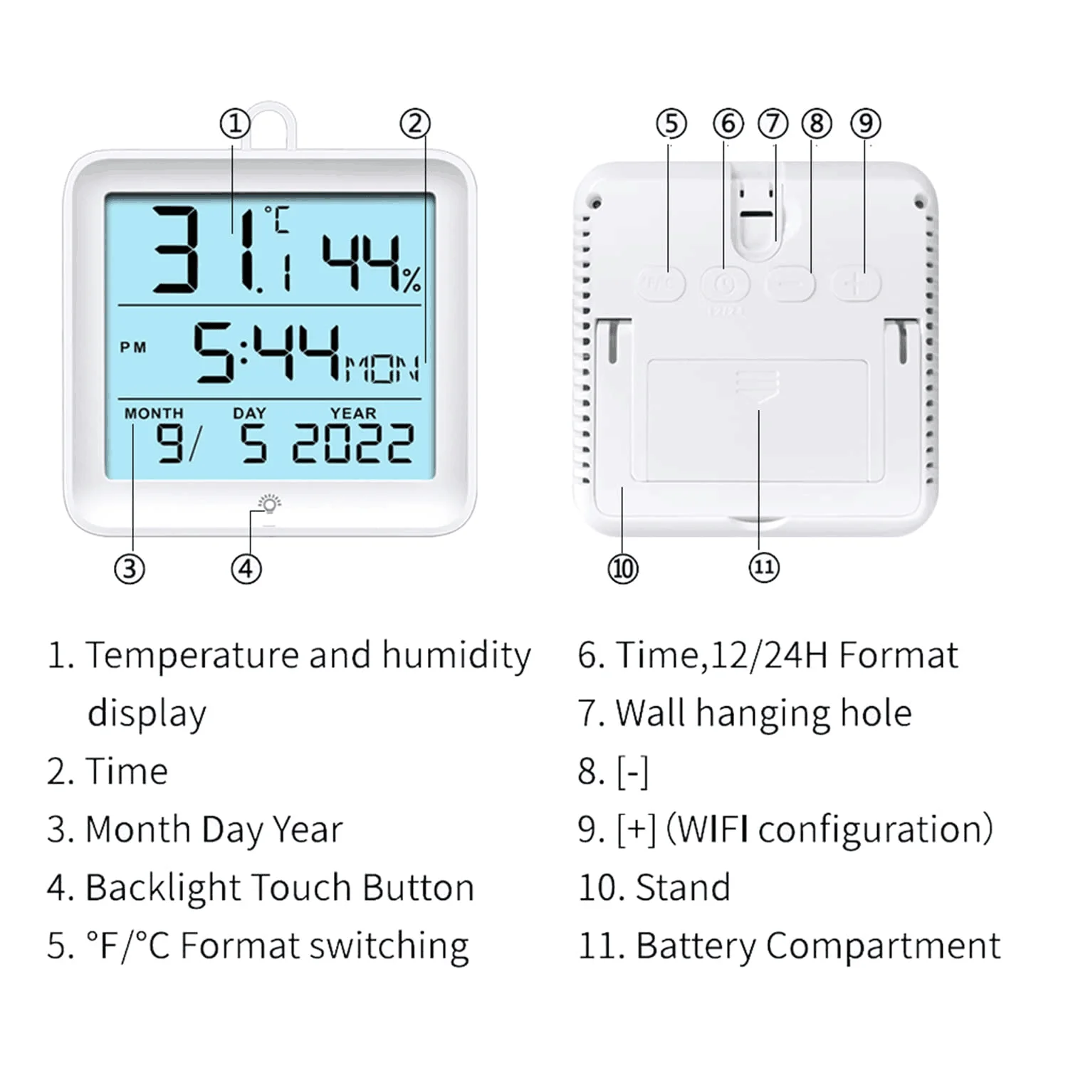 WiFi Thermometer Hygrometer,Tuya Smart WiFi Temperature Humidity Sensor with App Control