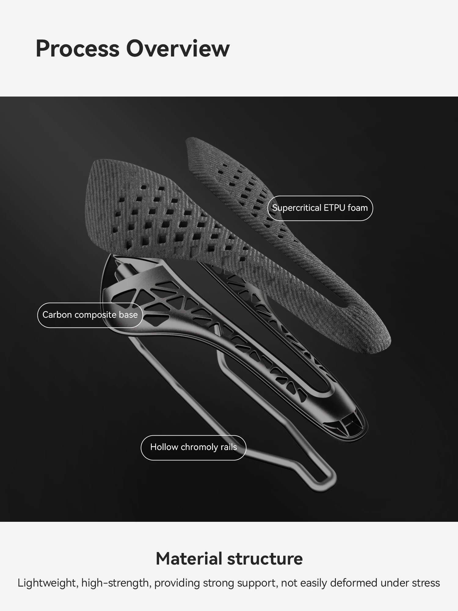 ROCKBROS Carbonfaser-Fahrradsattel Leichter Hohler Atmungsaktiver Fahrradsitz Regenfester MTB Rennrad Faltrad Fahrradsattel – Detail 7