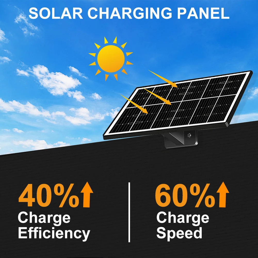 Solar Shed Lights Outdoor Solar Security Barn Lights Motion Sensor Wall Mounted Waterproof 3 Modes Flood Lights Garage Patio