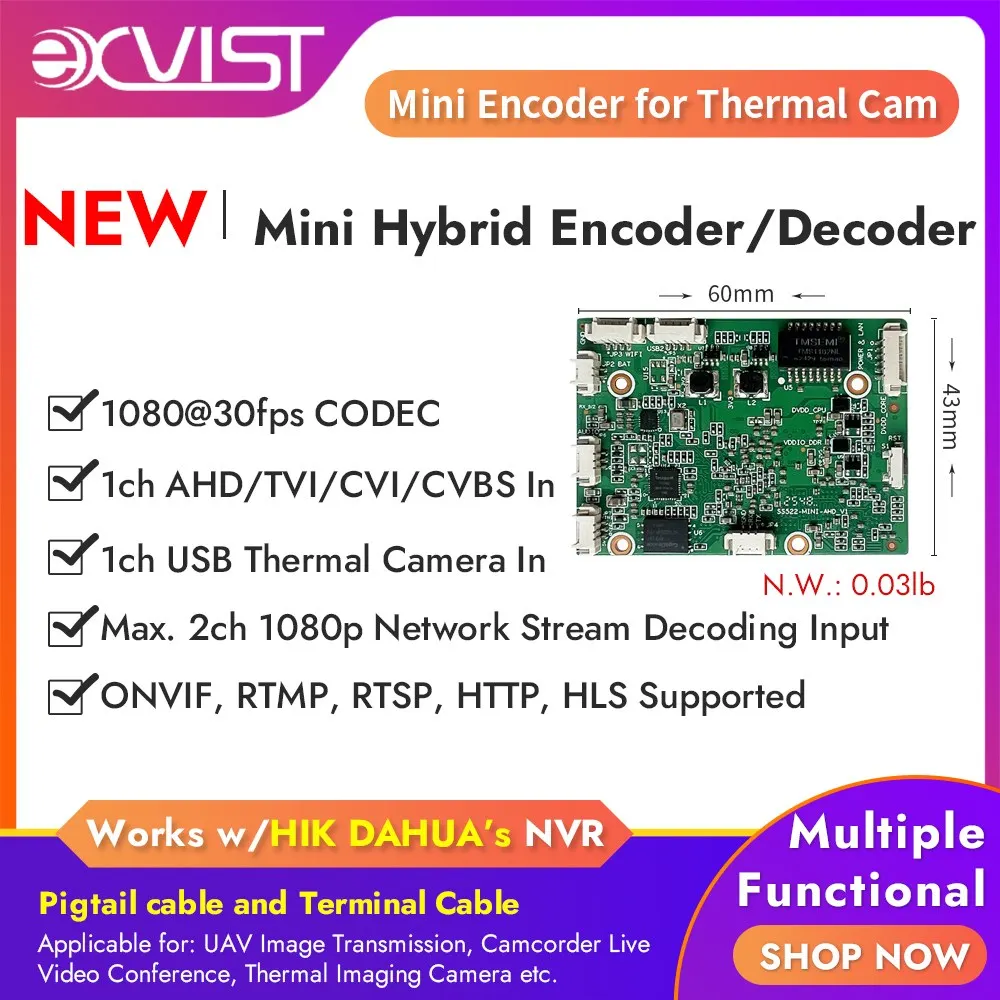 H.265 1080P Mini Hybrid Encoder & Decoder AHD/USB + Dual IP Stream Decoding w/SD Slot, RTMP & Live Stream