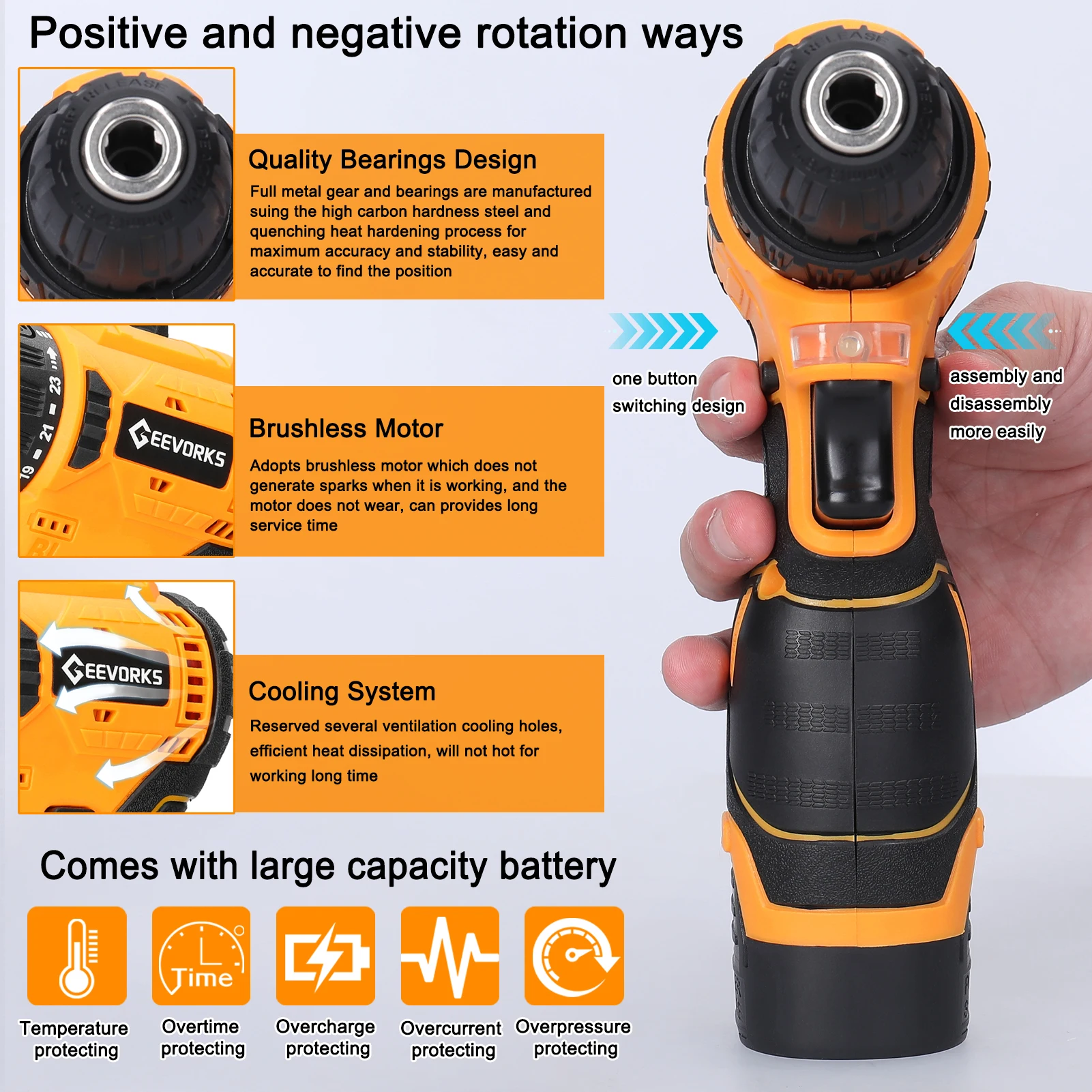 Geevorks 16.8V Cordless Driver Drill Household Brushless Motor Electric Screwdriver Regulation Rotation Ways Adjustment Lithium