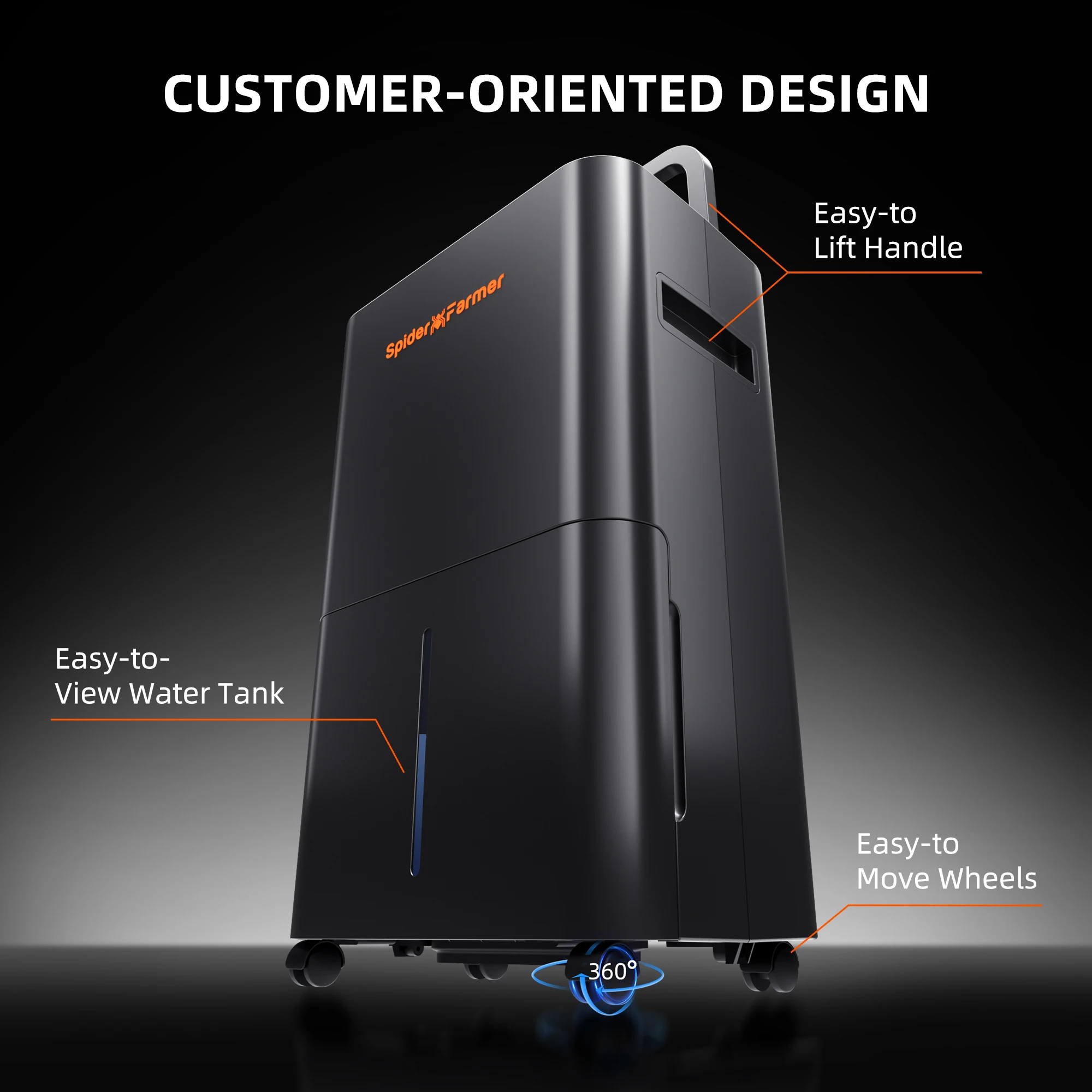 2026 New Spider Farmer 32 Pint Dehumidifier – Smart Control with RJ12 Cable