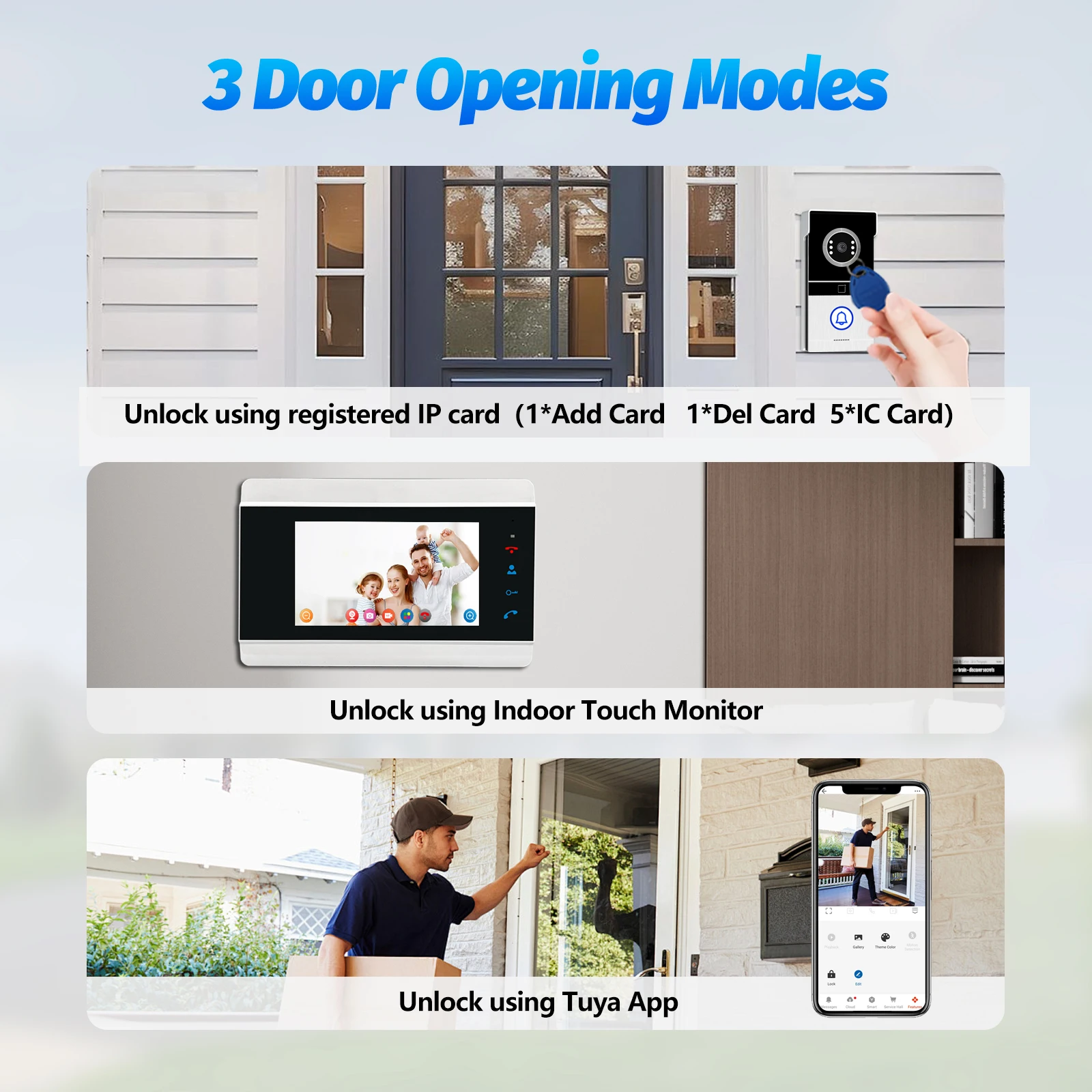 Tuya Smart 7'' Touchscreen Video Intercom Pro for Apartment, 1080p Night Vision + Human Detection, WiFi Door Entry System