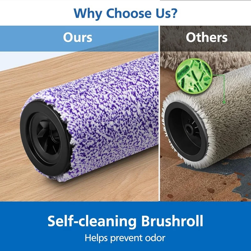 Для Shark AW201 AW302 WD201 WD100 WD200 WD101 WD200C WD101C пылесос моющийся щеточный роликовый фильтр-дразменный