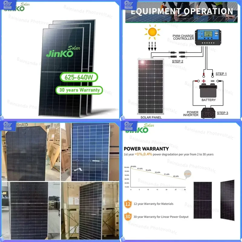 635W Bifacial Double-Glass N-Type Monocrystalline Solar Panel 625W 630W 640W High Efficiency PV Module for Residential