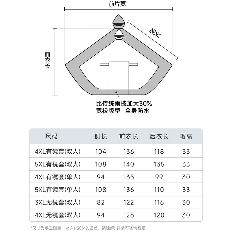 All New Upgraded Full Coverage Double Person Raincoat with 360° Face Protection Oversized Design Waterproof Cycling Rain Cover