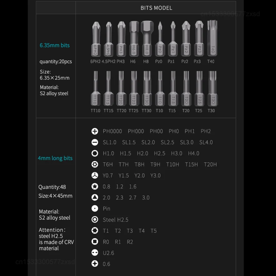 Xiaomi JIMI 100 IN 1 FM3 Screwdrivers Set S2 Magnetic Precision Replaceable Multi-purposed Tweezer Pry Bar Kit Screwdriver Tools