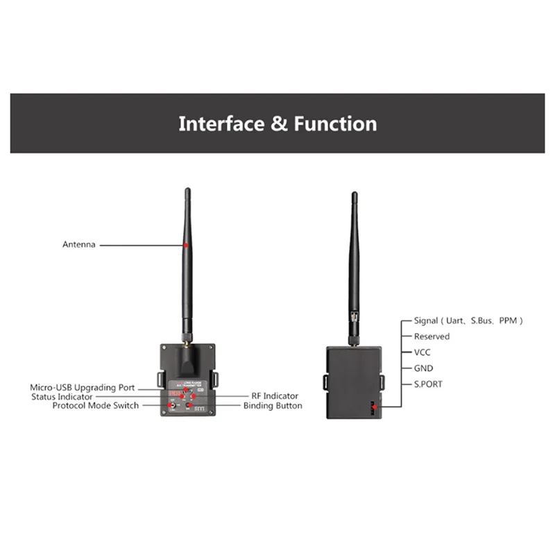 장거리 SIYI FM30 라디오 모듈, 데이터링크 원격 측정 리시버, OpenTX 레이싱 드론, 2.4G FM30 (A), 30km