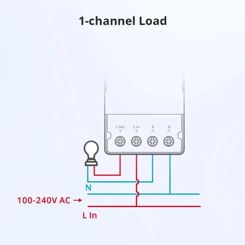 Imagem -02 - Sonoff-th Interruptor Wifi Origin Sensor de Temperatura e Umidade Controlador Home Inteligente Funciona com Alexa Google Home 16a 20a