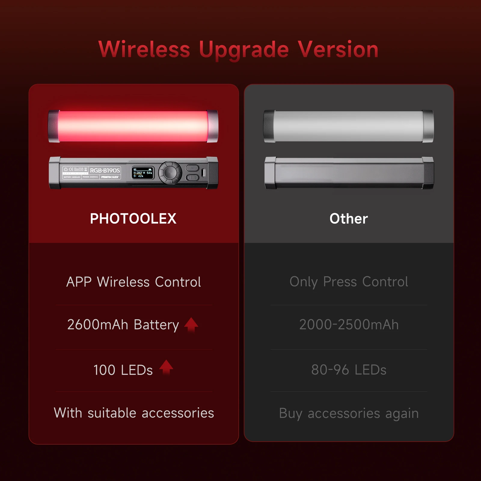 PHOTOOLEX RGB Video Light Handheld Magnetic Tube Light Design  2500K-9000K Photography Studio Lamp 12 Light Effects LED Tube