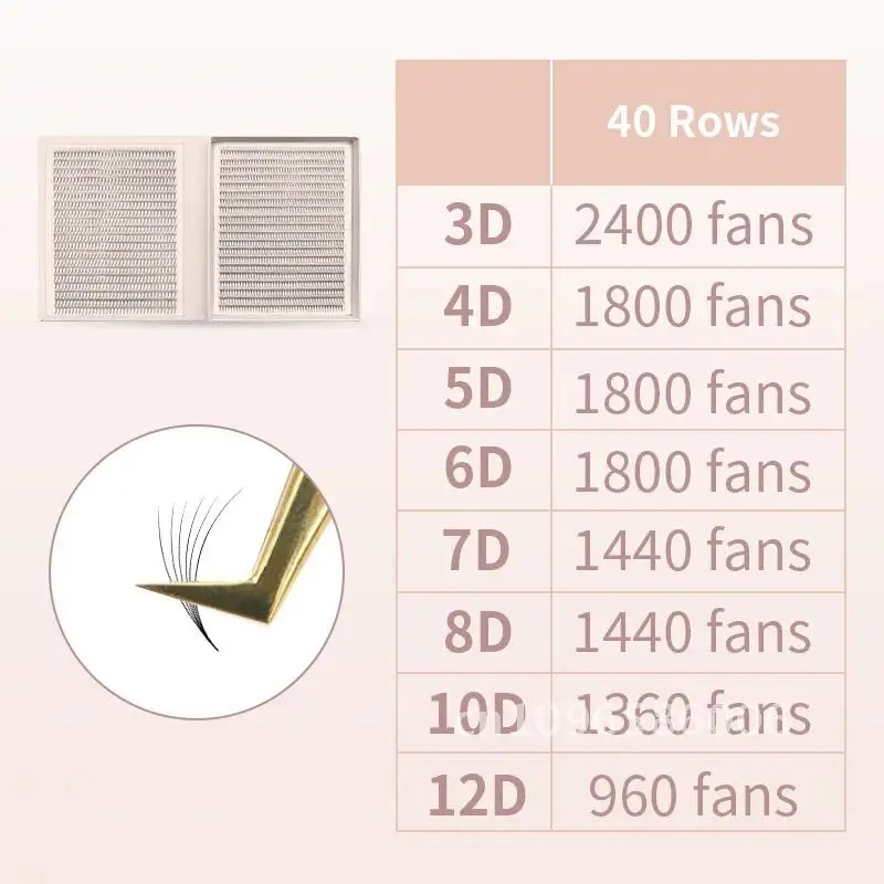 แคบ 2400 แฟนขนตา XXL Mega ถาด Premade แคบขนตาฐาน Pointy พัดลม Extensions Ultra แฟน Promade อุปกรณ์ Dark