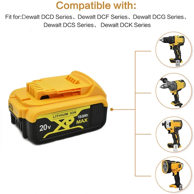 2023 Powtree 6000mAh 18V/20V for Dewalt Power Tool Battery for DCB180 DCB181 DCB182 DCB201 DCB201-2 DCB200 DCB200-2 DCB204-2