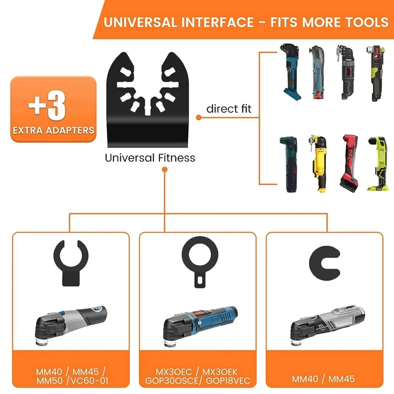 Universal Oscillating Saw Blades Oscillating Tool Blades Multitool Blades Set For Hard Material, Hardened Metal