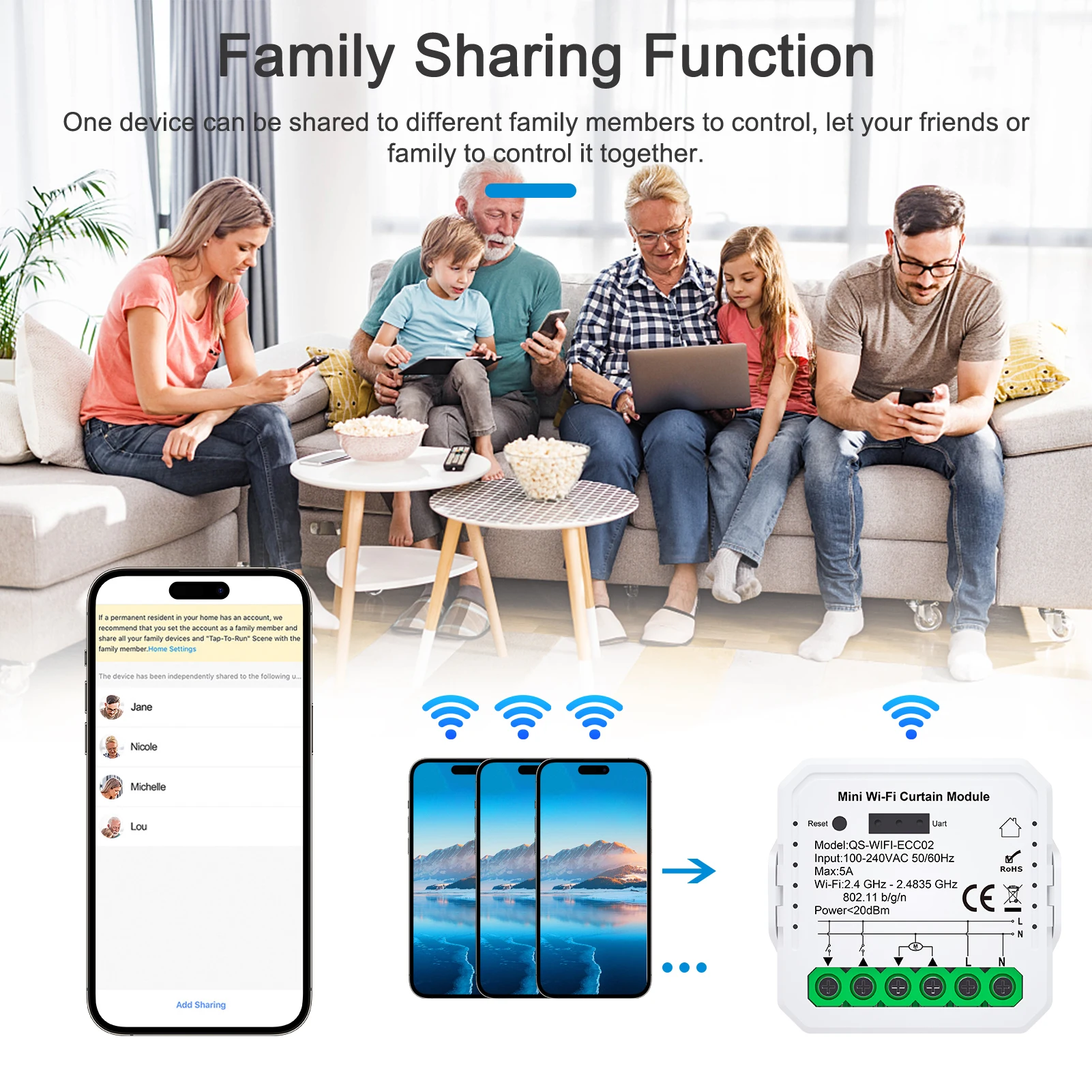 Tuya ZigBee WIFI Smart Curtain Controller Switch modulo RF tenda estensibile Timer on-off per Alexa Google Home controllo vocale