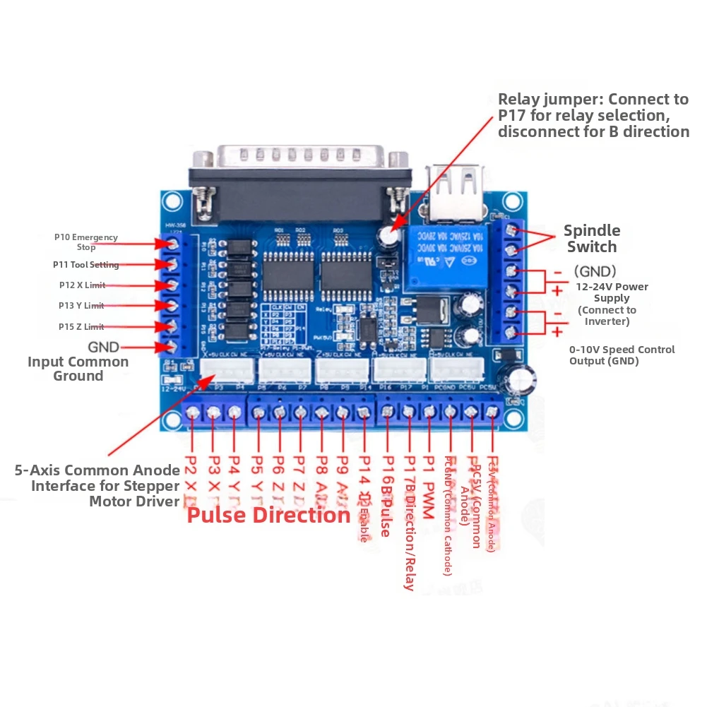 CNC Engraving Machine Control Board Stepper Motor Driver 5 Direction Optical Isolation Support Parallel Port Software