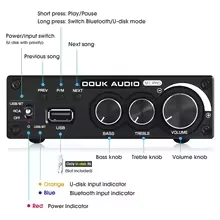 Douk Audio Bluetooth 5.0 Power Amplifier Stereo 2.0 Ch Subwoofer Amp Treble Bass Adjust USB Lossless Music Player 320W