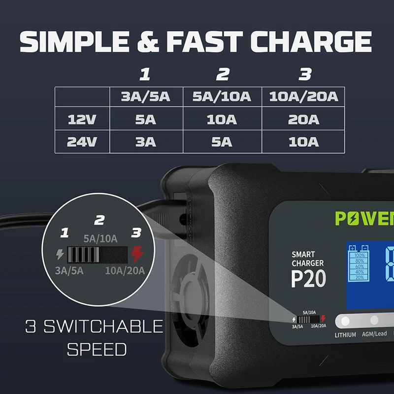 Imagem -04 - Powerwin Bt100 Lifepo4 12v 100ah 1280wh P20 20a 12v20a 24v10a Carregador Inteligente Automático Lcd Agm Chumbo-ácido Lítio Reparo de Pulso