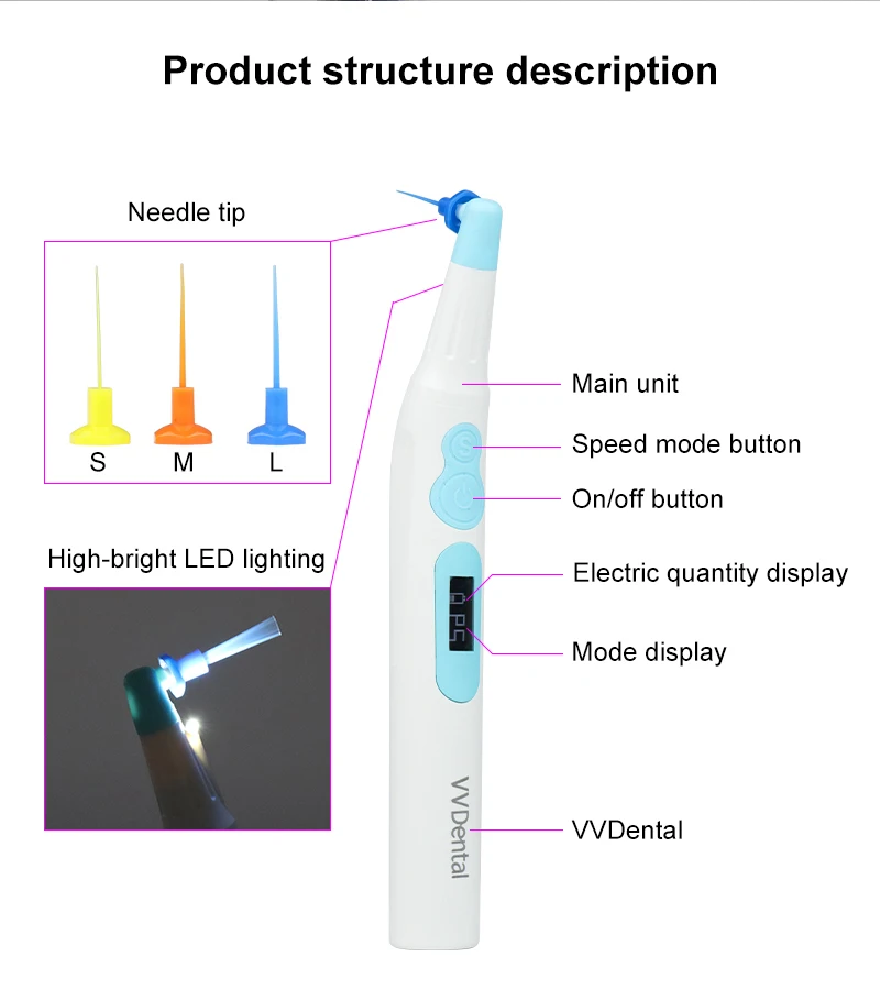 NEUE Dental Endodontie Sonic Lrrigator Wurzelkanal mit LED-Lichtkopf und Bildschirm Zahnmedizin Locator Irrigator Reiniger RW-7 – Detail 3