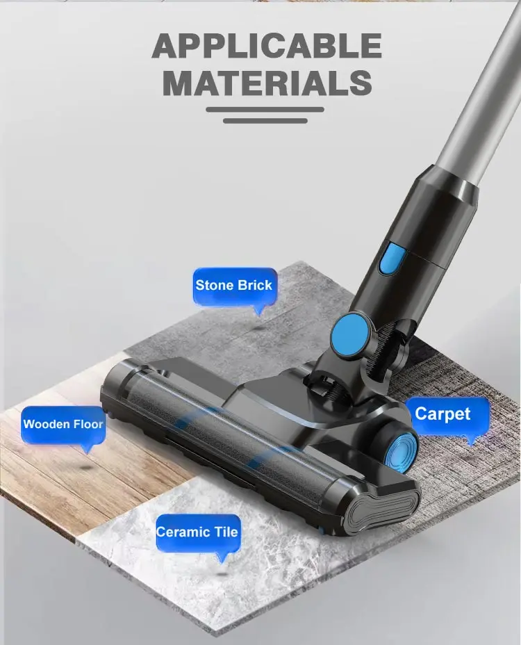 RT301 Household Lithium Battery Multifunctional Vacuum Cleaner
