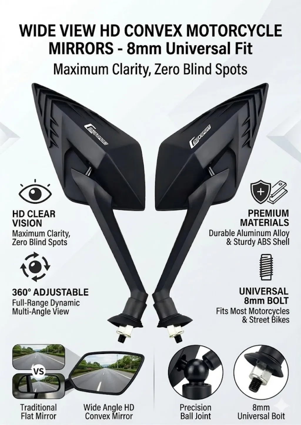 

Новое боковое зеркало для мотоцикла BMW C650 C650 SPORT C650SPORT 2020 2021, высококачественные стильные зеркала для мотоциклов