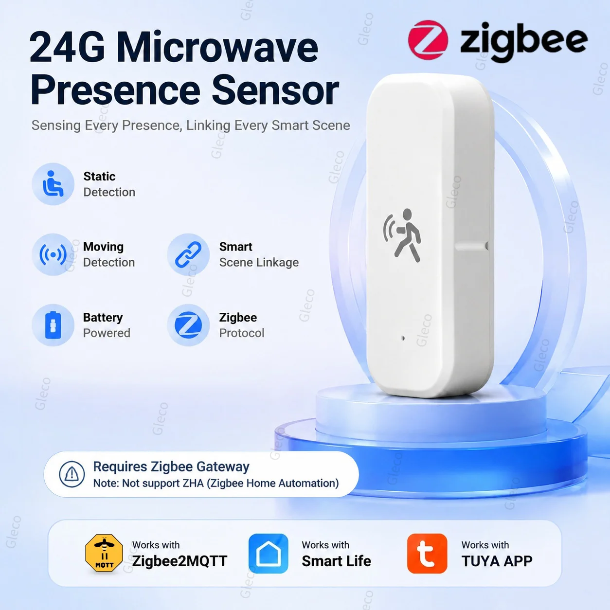 Zigbee Human Motion Sensor TUYA MmWave Radar Detector PIR Body Sensor Smart Home Automation Support Zigbee2MQTT Gateway Required