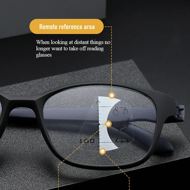 New Fashion Multifocal Reading Glasses for Women Men Square Presbyopia Luxury Retro Ultralight Tr90 Near Far Sight Eyeglasses