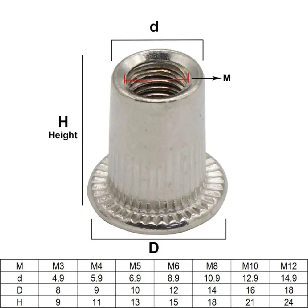 10/50/10PCS Flat Head Threaded Rivet Insert Nutsert Cap Rivet Nut 304 Stainless Steel Rivets Nuts Insert M3/M4/M5/M6/M8/M10/M12