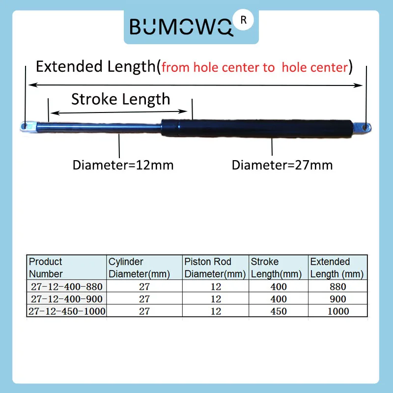 1 PC 880-1000mm 100kg/1000N Universal Strut Bars Machine Gas Spring Car Shock Absorber Furniture Cabinet Hinge Gas Lift