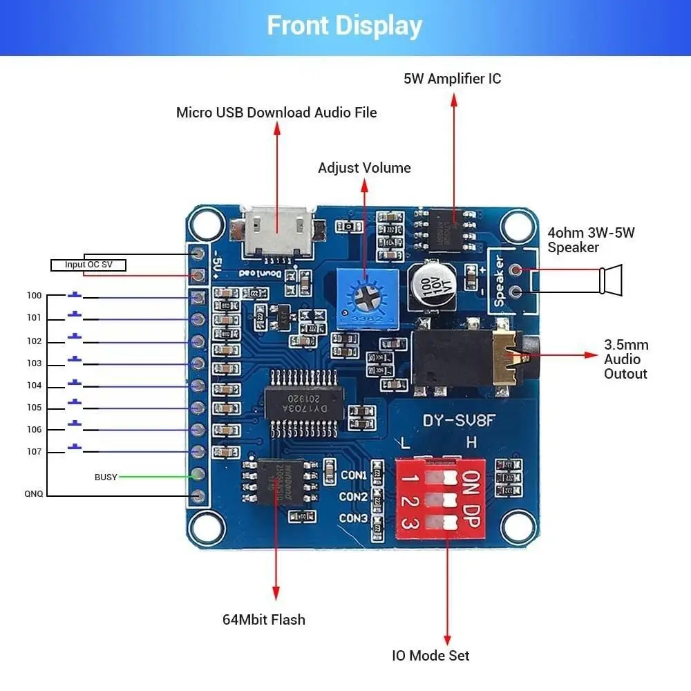 Sprach-Sound-Wiedergabemodul Arduino MP3-Player-Modul UART I/O Trigger Klasse D Verstärkerplatine 5W 8M Speicher DY-SV8F SD/TF-Karte – Detail 1