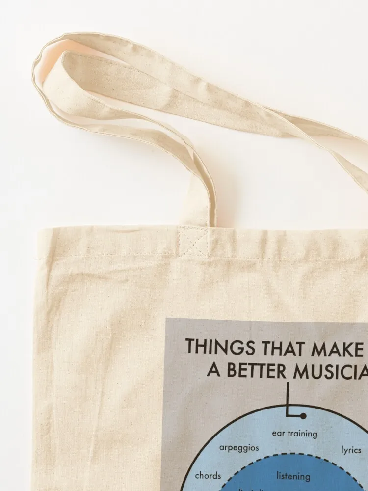 أفضل شخص، أفضل الموسيقار فين مخطط حمل حقيبة قماش حقيبة قماش حمل امرأة حقيبة تسوق حقائب امرأة 2025 #3