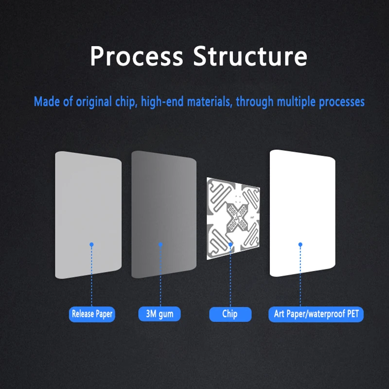 UHF RFID 코팅 종이 태그, UHF 스티커 라벨, U8/U9 칩 전자 라벨, 915 MHz 하이 퀄리티, 18000-6C, 860-960MHz, 50 개