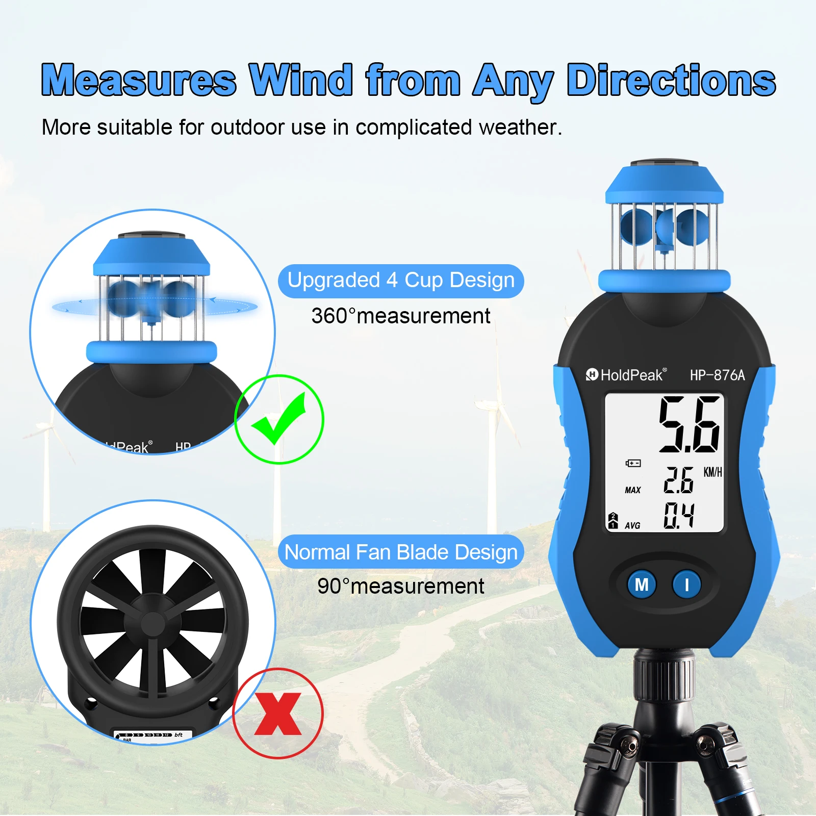 HoldPeak Mini Anemometer Compass Beaufort Scale MAX/AVG Tripod Mount Weatherproof 8-Day Data Storage Outdoor Wind Speed Tester