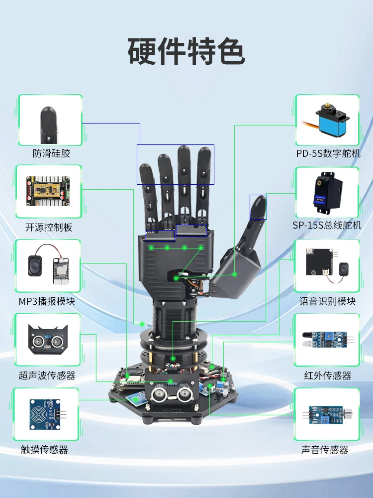 Открытый источник bionic six/seven degree of freedom Механическая ладонь STM32 somatosensory control механический прорыв точечный progra