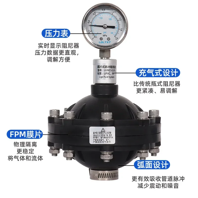 UPVC Diaphragm Pulse Damper Pulsation Buffer Diaphragm Pulsation Damper LGMZ