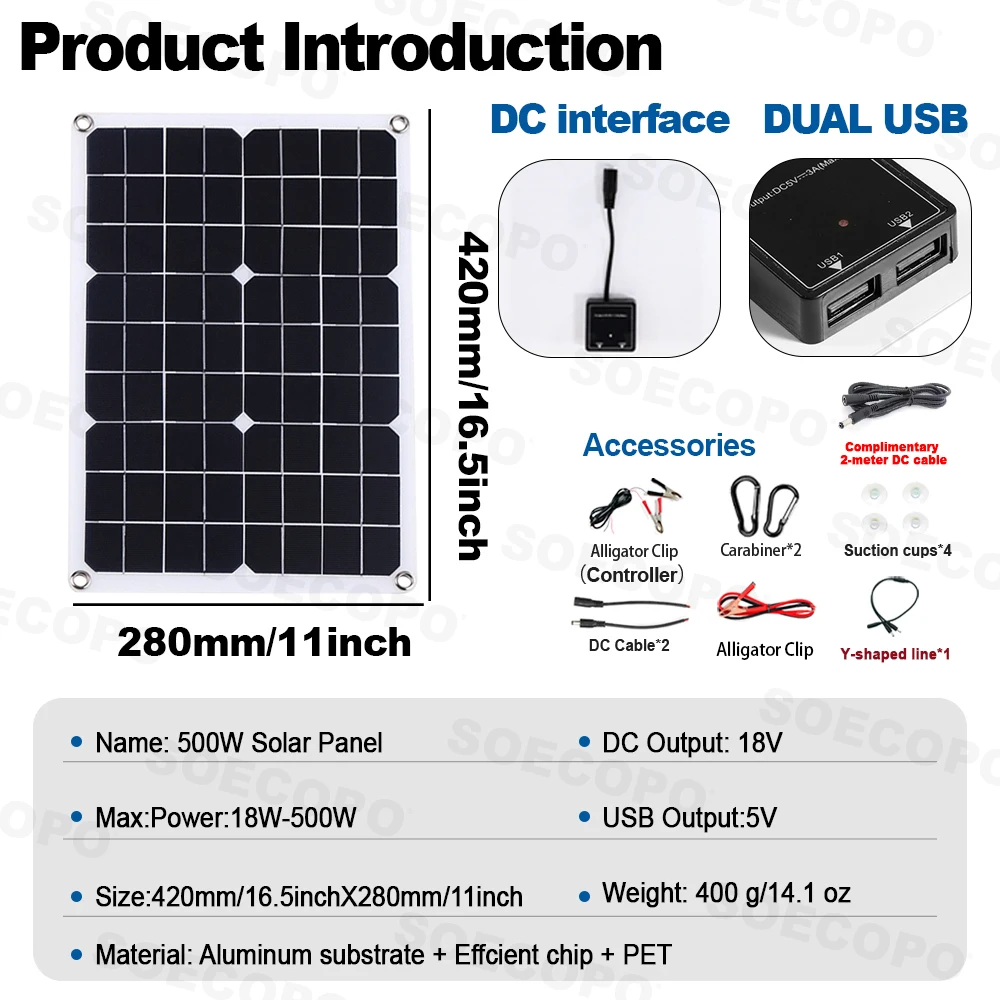 SOECOPO 1000W Portable Solar Panel Kit - 2*18V Photovoltaic Panels for Camping. Includes Free 100A Controller & USB 5V Charging. view 3
