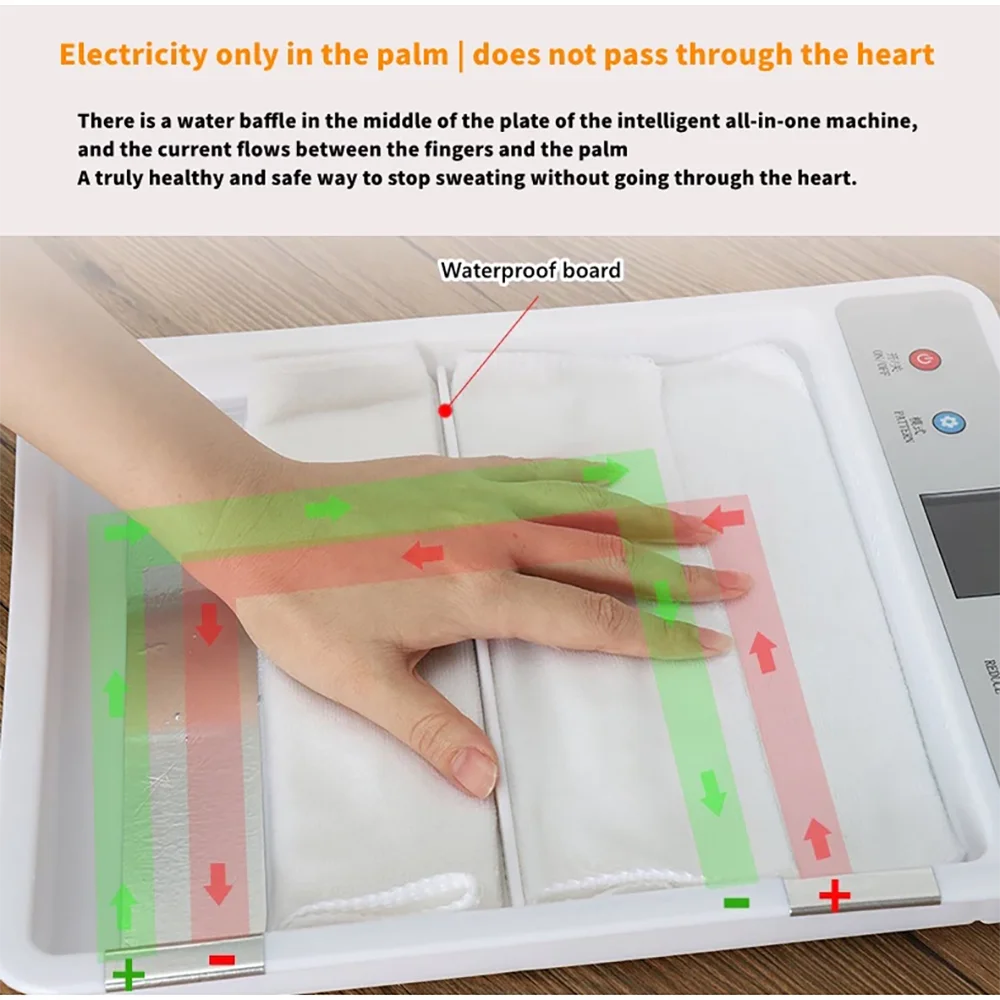 آلة جديدة مضادة للعرق لليد والقدم، آلة مضادة للتعرق لفرط التعرق