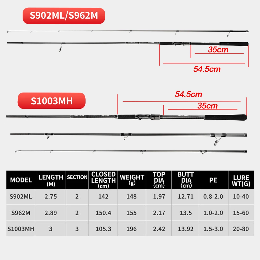 Imagem -02 - Fundição Longa Vara de Pesca Costeira Jigging Rod para Seabass Spinning Rod para Pike Boa Qualidade 2.7m 3.0m