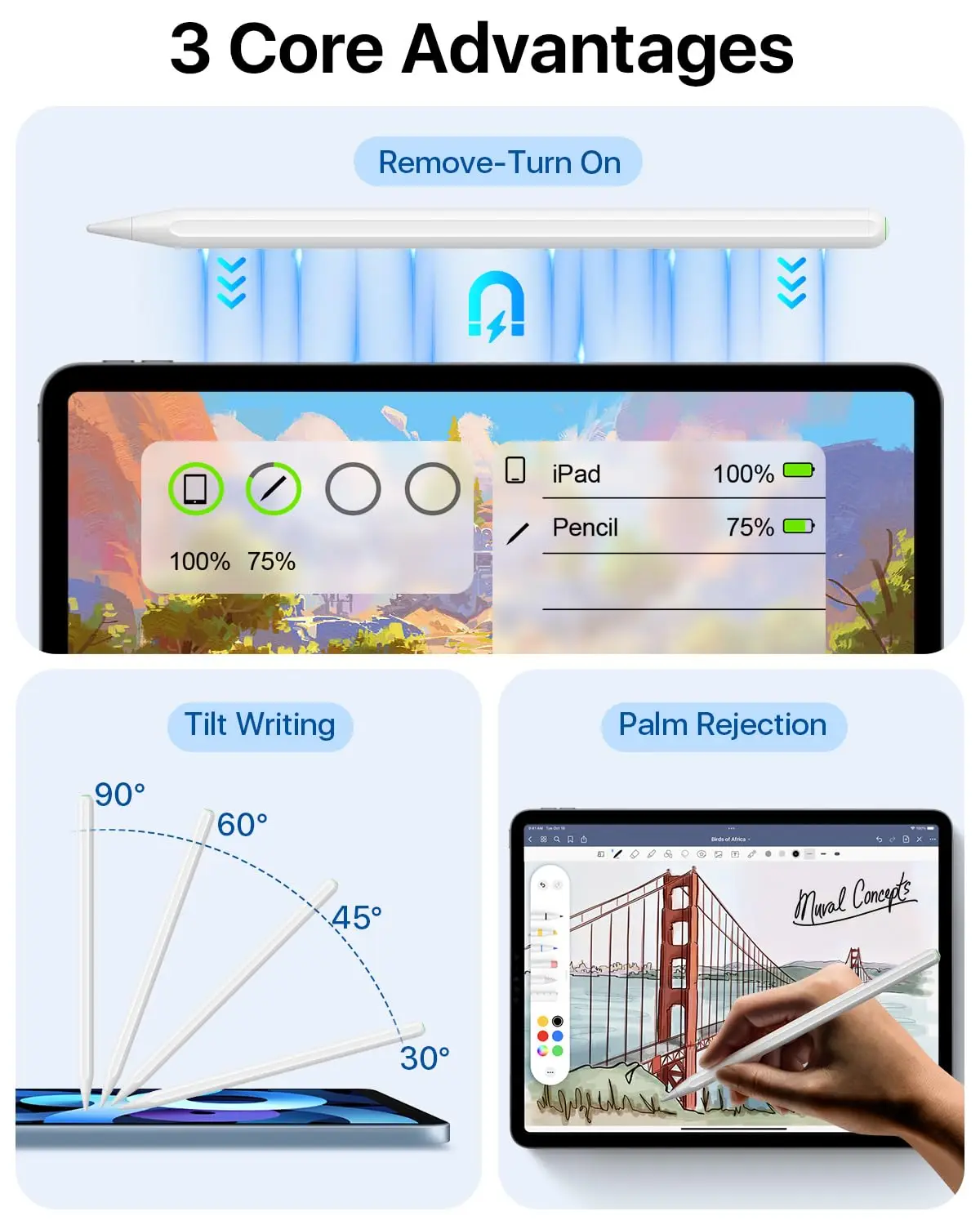 قلم رصاص الجيل الثاني قلم ستايلس iOS قلم لمس للكمبيوتر اللوحي مع شحن لاسلكي لجهاز iPad Pro 1 2 3 4 5 air 4 5 mini 6
