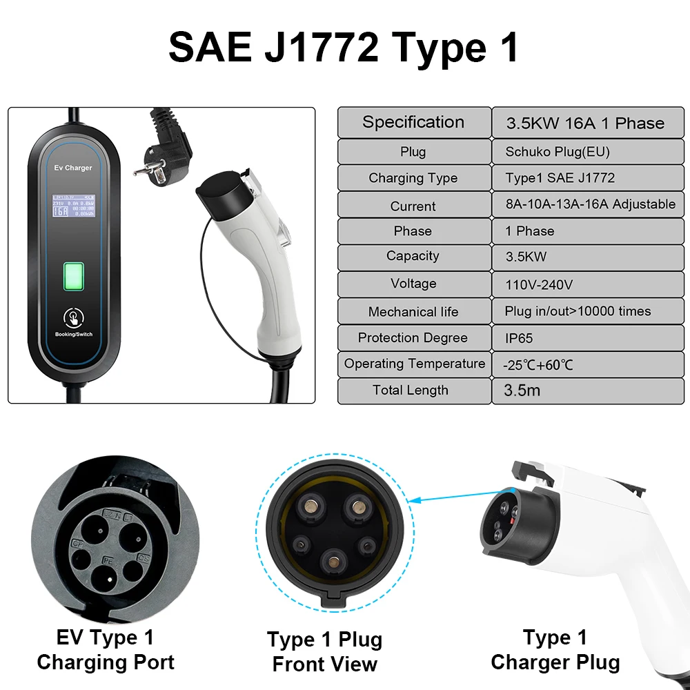 Teschev 3.5KW 16A EV Portable Charger Type2 EVSE Wallbox GBT Electric Car Charger J1772 Type1 Charging Adapter