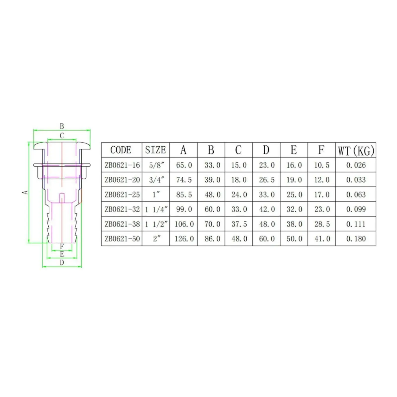Universal Marine Drain Outlet Wide-bore ABS Plastic Thru-hull Water Discharge Fitting for Boat Bilge