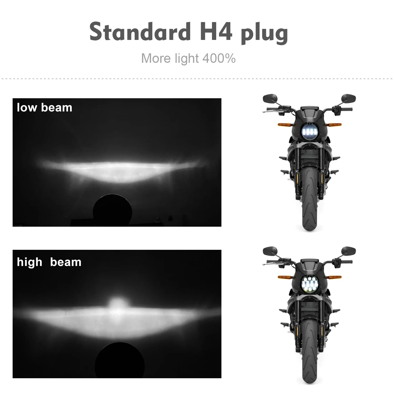 New Brightest 80W 5.75 Inch Round LED Projection Motorcycles Headlight Black