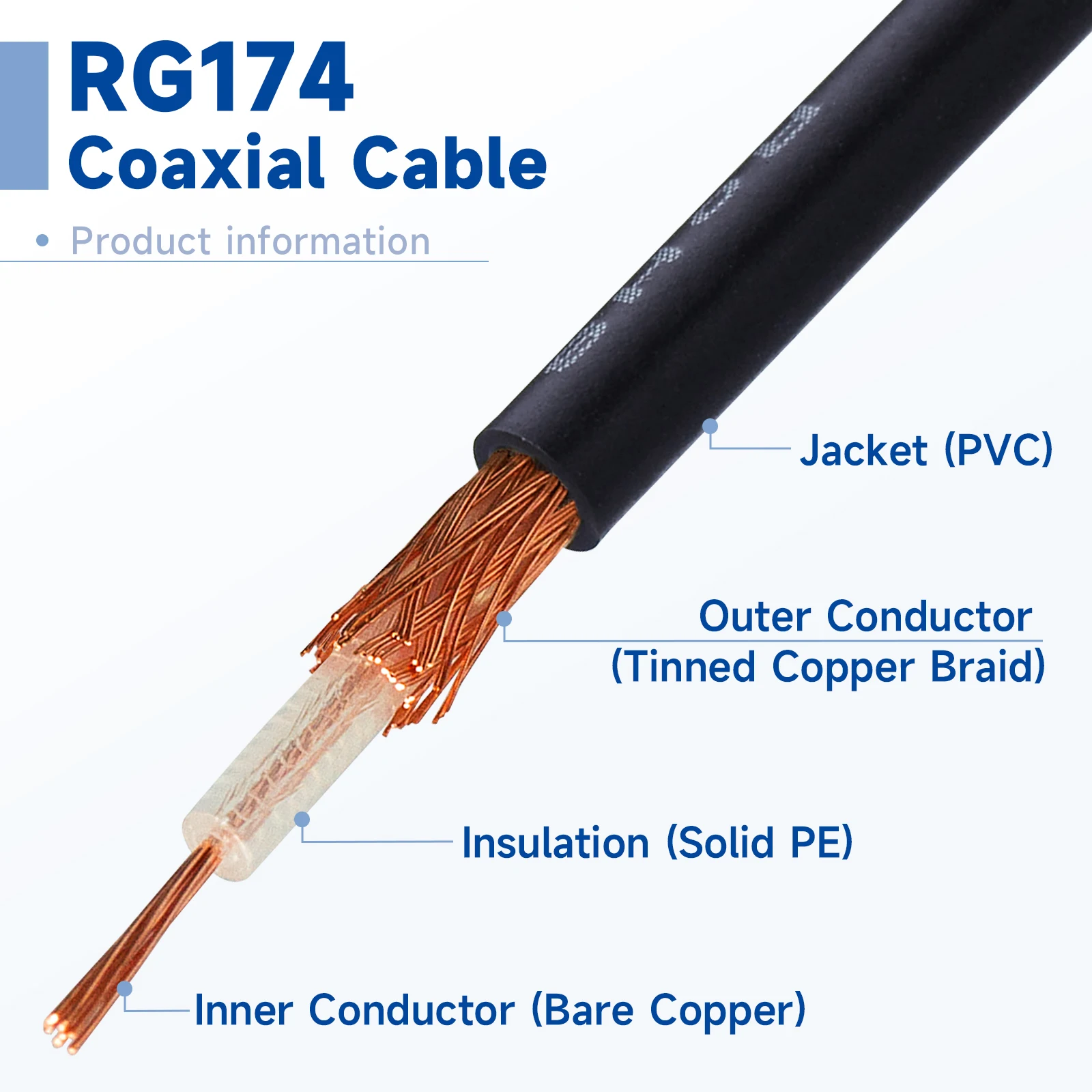 Superbat Fakra Z Plug Long Straight Connector to SMA Male Straight Pigtail RF Assembly Cable RG174 Radio TV 20cm 8