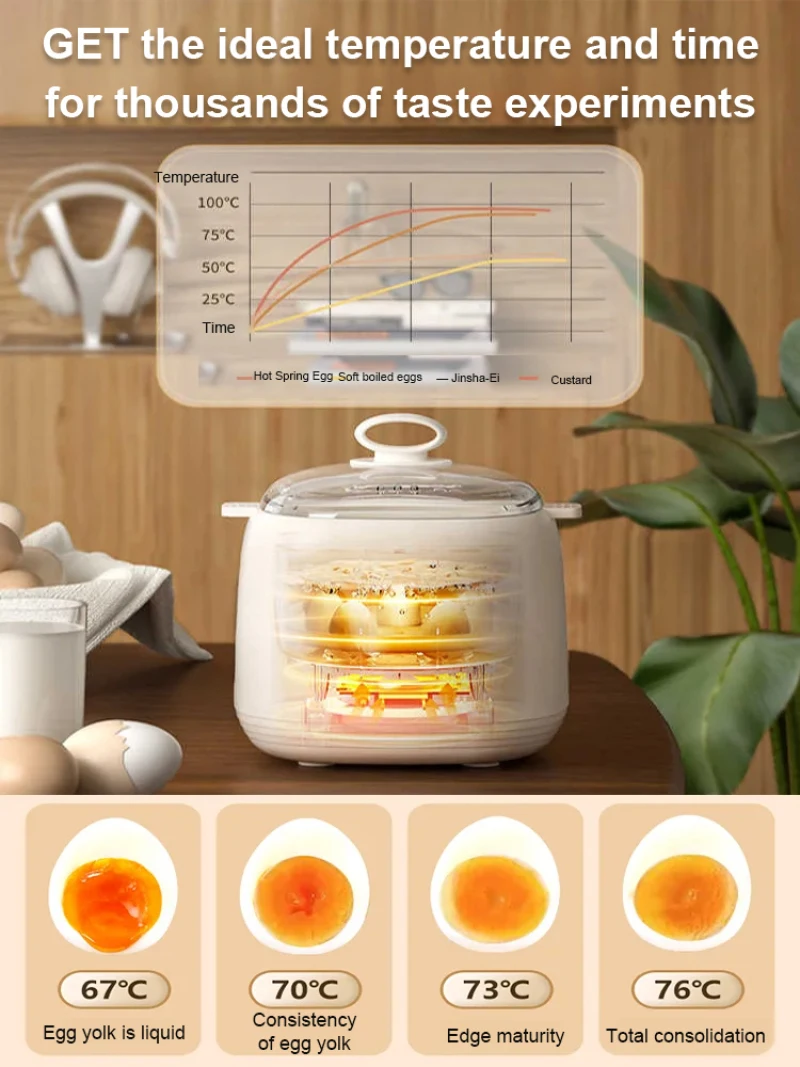 Electric Egg Steamer Household Mini Electric Egg Maker Automatic Power Off Egg Boiler Multifunctional Egg Boiler Power Off