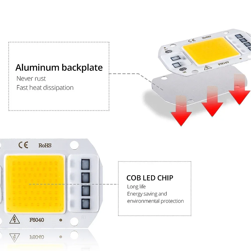 F6040 20W/30W/50W AC 220V modulo COB LED Chip diodi lampadina per riflettore di messa a fuoco esterna giardino perline di luce integrate